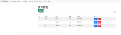 迅风DNS二级域名分发程序开心版-颜夕资源网-第18张图片