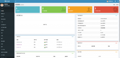 高级 SEO 化在线优化检测分析源码，获得更高收录-颜夕资源网-第20张图片