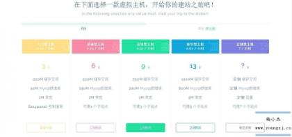 vhms销售系统源码免授权-颜夕资源网-第18张图片