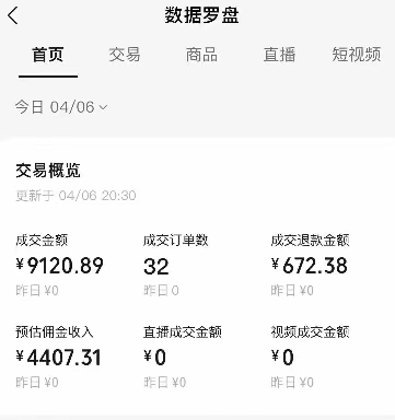 视频号短视频带货新玩法，用这个方法，一天佣金4407（附详细教程）-颜夕资源网-第18张图片