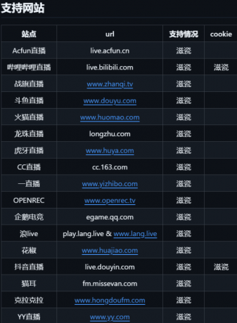 多平台的直播录制工具 bililive-go_v0.7.35-颜夕资源网-第17张图片