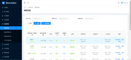 香港股票源码/大宗交易与新股申购系统源码/全套视频教程-颜夕资源网-第22张图片