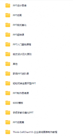 2025年最新整理PPT教程合集，入门到精通，附6000+模板！-颜夕资源网-第18张图片