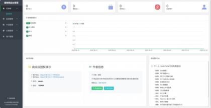 拼团源码商场免费全开源-颜夕资源网-第21张图片
