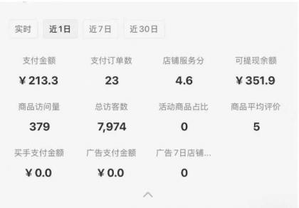 小红书虚拟店铺攻略，开店-上架-全自动发货出售学科虚拟资料完整流程-颜夕资源网-第20张图片