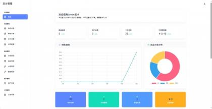 Annie简约发卡系统 1.0开源版-颜夕资源网-第20张图片
