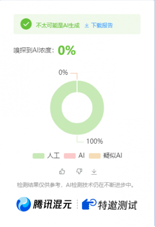 公众号高效创收快速通道，三分钟搞定原创爆文，助力日产300+-颜夕资源网-第21张图片