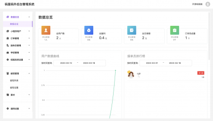 校园跑腿小程序源码 | 跑腿便利店小程序-颜夕资源网-第18张图片