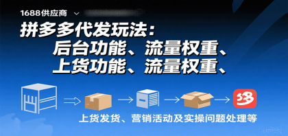 拼多多代发玩法：后台功能、流量权重、上货发货、营销活动及实操问题处理等-颜夕资源网-第16张图片